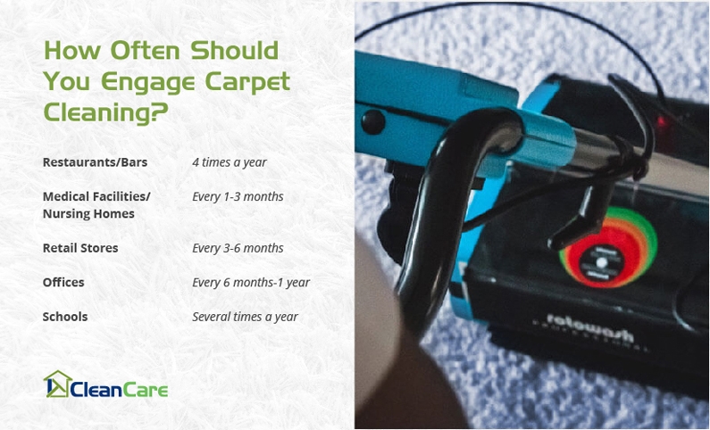 How often should you engage carpet cleaning