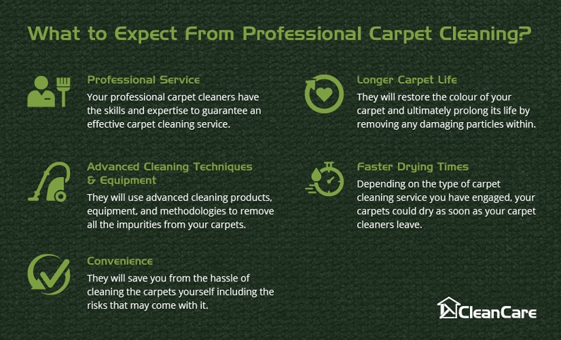 What to expect from professional carpet cleaning