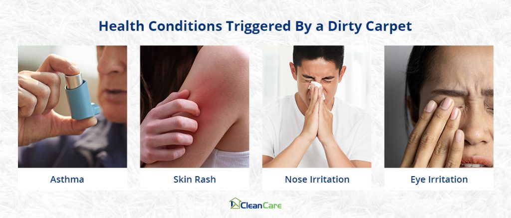 Health Condition Trigger